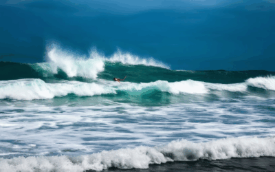 How to Master Ocean Adventure Photography: Expert Tips for Capturing Stunning Ocean Landscapes and Waves